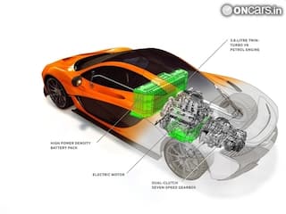 McLaren P1: The Power of Two