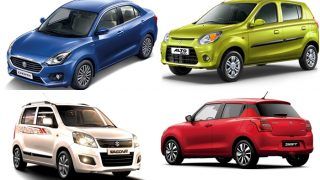Diwali Discounts on Maruti Suzuki Cars: Cash Benefits and offers up to INR 22,000 on Maruti Alto, Ertiga, Swift, WagonR, Ciaz