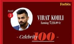 Forbes India:'King' Kohli at Numero Uno Spot in Sportsman's List