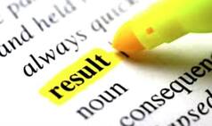 AIMA MAT 2019 Results Likely to be Announced Today at mat.aima.in