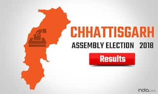 Congress Set For Landslide Win in Chhattisgarh