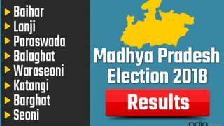 Madhya Pradesh Election 2018 Results: Baihar, Lanji, Paraswada, Balaghat, Waraseoni, Katangi, Barghat, Seoni