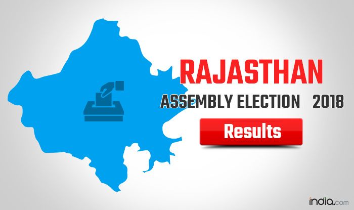 12+ Rajasthan Election Result Total Seats