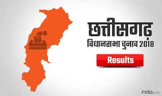Chhattisgarh assembly election 2018: सीएम रमन सिंह सहित 4 मंत्रियों को बढ़त, रुझानों में कांग्रेस की लीड बरकरार