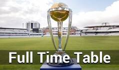 ICC World Cup 2019: Schedule, Fixtures, Timings And All You Need to Know