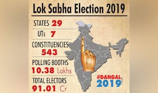 Lok Sabha Elections 2019 Results: Barrackpur, Dum Dum, Barasat, Basirhat, Jaynagar, Mathurapur Winners list