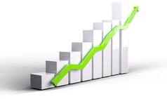 India's September Merchandise Exports Rise Over 5% YoY