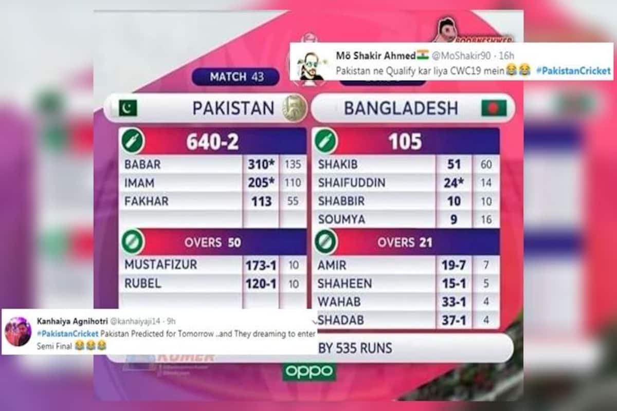 India Vs Bangladesh Under 19 World Cup Final Scorecard TarifSaliba