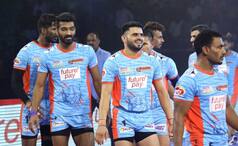 HAR vs UP Dream11 Team Prediction, Tips Vivo Pro Kabaddi Match 49