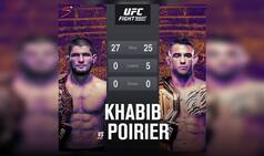 Khabib Nurmagomedov vs Dustin Poirier UFC 242 Live Streaming, TV Broadcast, Full Match Card