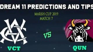 Dream11 Team Victoria Men vs Queensland Bulls, Match 7 Marsh One-Day Cup 2019 Australian ODD – Cricket Prediction Tips For Today’s Match VCT vs QUN at St Kilda