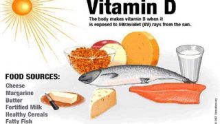 Vitamin D May Reduce Your Risk of Developing Cancer