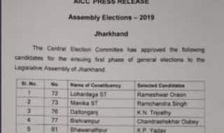 Jharkhand Assembly Polls: Congress Releases First List of Five Candidates