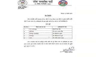 झारखंड विधानसभा चुनाव: लोजपा ने 5 उम्मीदवारों की दूसरी सूची की जारी