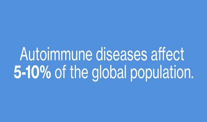Autoimmune Disease : Latest News, Videos and Photos on Autoimmune 