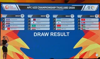 VAR System Set to Make AFC U-23 Championship Debut in 2020