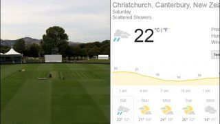 Christchurch Weather Forecast Rain 2nd Test India vs New Zealand Hagley Oval: Rain to Play Spoilsport