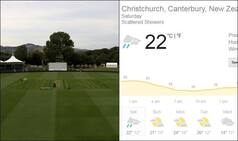 2nd Test Ind vs NZ Christchurch: Rain to Play Spoilsport on Day 1?