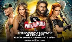 WrestleMania 36 - Full Match Card, Where to Watch, Date And Start Time and How to Watch