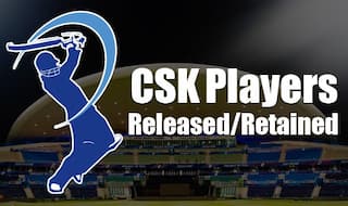 IPL 2021: Players Released And Retained by Chennai Super Kings