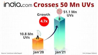 india.com top news