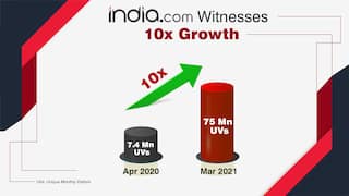 india.com top news
