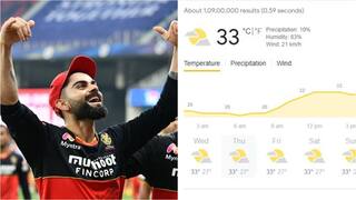 RCB vs RR IPL 2021, Match 16 in Mumbai: Weather Forecast, Pitch Report, H2H, Predicted XIs