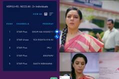 TRP Report: Anupamaa Slips to No. 4; Ghum Hai Kisikey Pyaar Meiin, YRKKH on Top