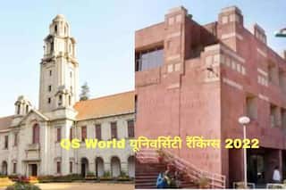 QS World University Rankings 2022: IISc बेंगलुरु दुनिया के टॉप रिसर्च यूनिवर्सिटी में शुमार, JNU ने पहली बार इस रैंकिंग्स में बनाई जगह, जानें डिटेल