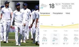 Day 2, Southampton Weather Forecast, WTC Final: Rain Set to Play Spoilsport Again