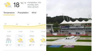 Southampton Weather Updates, June 22, Tuesday, India vs New Zealand Day 5, WTC 2021 Final: Play Starts, Rain Threat Remains