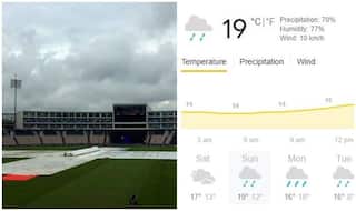 Day 3, Southampton Weather Forecast, WTC Final: Rain Set to Play Spoilsport Again