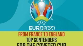 EURO 2020: From France to England Top Contenders For the Coveted Cup