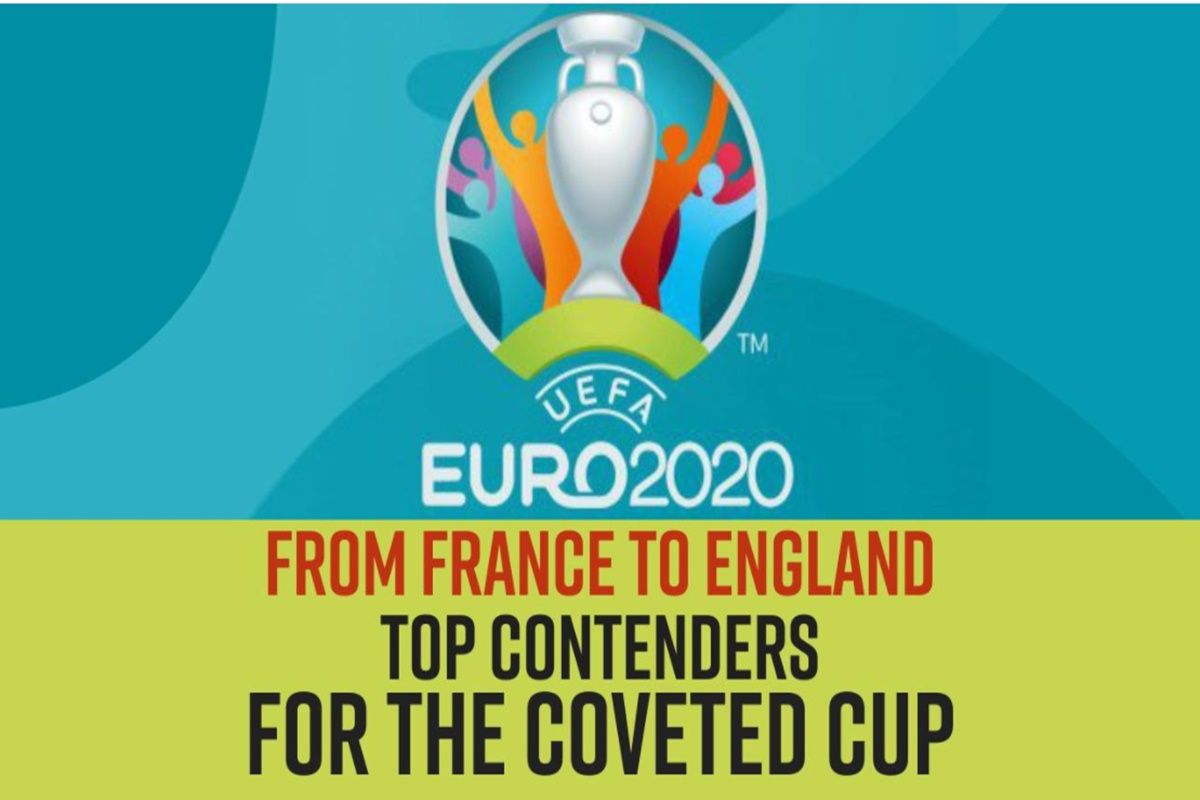 EURO 2020: From France to England Top Contenders For the Coveted Cup