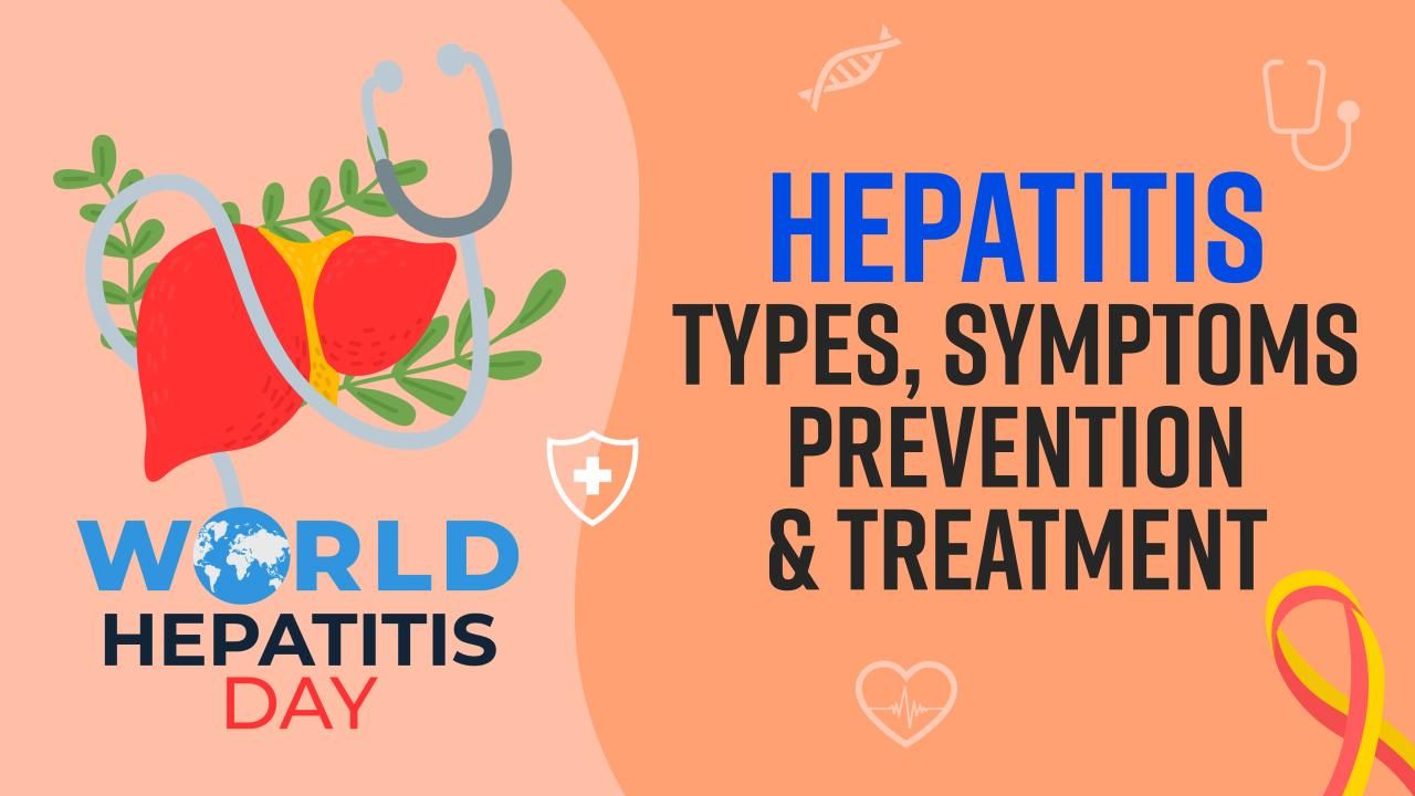 Hepatitis Types, Treatment, Symptoms Explained by Dr. Harshavardhan Rao B
