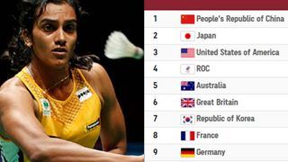 Tokyo Olympics 2020 Medal Count (29 July) : जापान, अमेरिका को पछाड़ चीन बना नंबर-1, भारत को दूसरे पदक का इंतजार, टॉप-10 लिस्‍ट