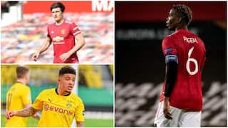 Most Expensive Transfers in The English Premier League