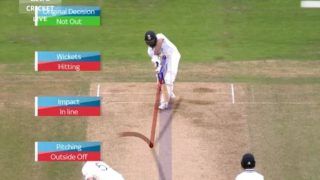 IND vs ENG: 'आउट' होने के बावजूद जो रूट की इस गलती से रोहित शर्मा को मिला जीवनदान