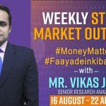 Weekly Market Outlook August 16 to August 22 2021: Important Things That Traders Should Know About Stock Market This Week