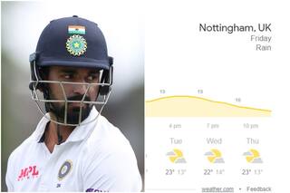 Trent Bridge, Nottingham Weather Forecast India vs England, 1st Test, Day 3