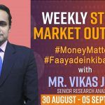 Weekly Stock Market Outlook 30 August to 5 September 2021: Know What May Happen in Stock Market This Week | Profit Margins to Investing Decisions