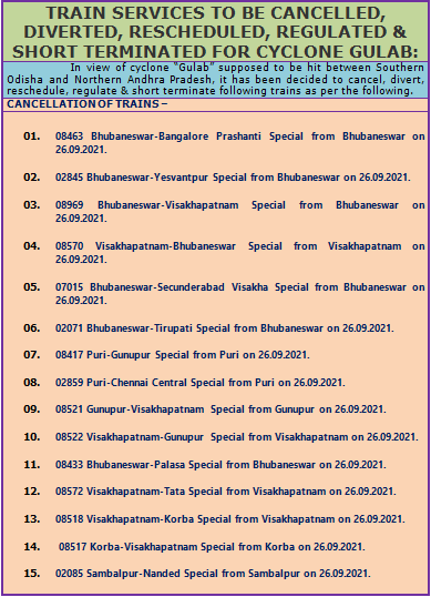 Cyclone Gulab: 28 Trains Cancelled, Several Diverted Ahead of Landfall | Full List Here