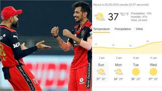 RCB vs PBKS IPL 2021, Match 48: H2H, Sharjah Weather Forecast, Streaming Details