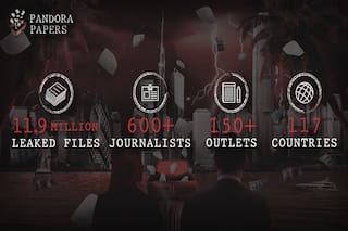 Pandora Paper Leak: रसूखदार शख्सियतों के वित्तीय लेन-देन का बड़ा खुलासा, क्या है ये पंडोरा पेपर लीक मामला