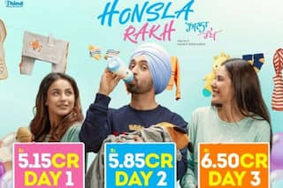Honsla Rakh Box Office Opening Weekend: Rs 17.5 Crore Worldwide Gross; Mass Win For Shehnaaz Gill-Diljit Dosanjh