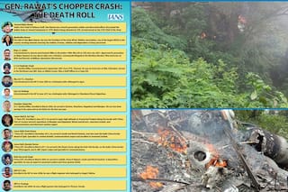जरा याद उन्हें भी कर लो... : हेलीकॉप्टर दुर्घटना में जान गंवाने वाले इन 11 जांबाजों के बारे में भी जान लें