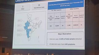 Omicron cases in India Update: देश में ओमाइक्रोन के अब तक कुल 25 केस, यहां बढ़ी चिंता