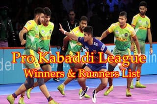 5 टीमें जीत चुकीं Pro Kabaddi League खिताब, Patna Pirates हैट्रिक लगाने वाली एकमात्र टीम