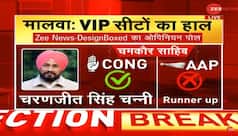 Charanjit Channi Likely to Win From Chamkaur Sahib, Amarinder From Patiala, Predicts Zee Opinion Poll