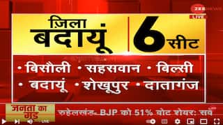 BJP May Win 4 Seats, SP Only 2 From Budaun District in UP’s Rohilkhand, Says Zee Opinion Poll